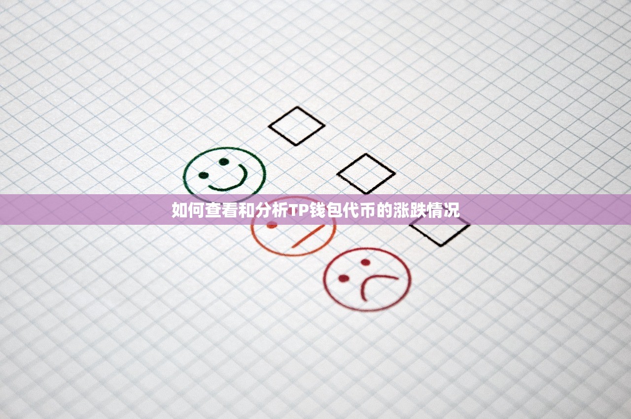 如何查看和分析TP钱包代币的涨跌情况