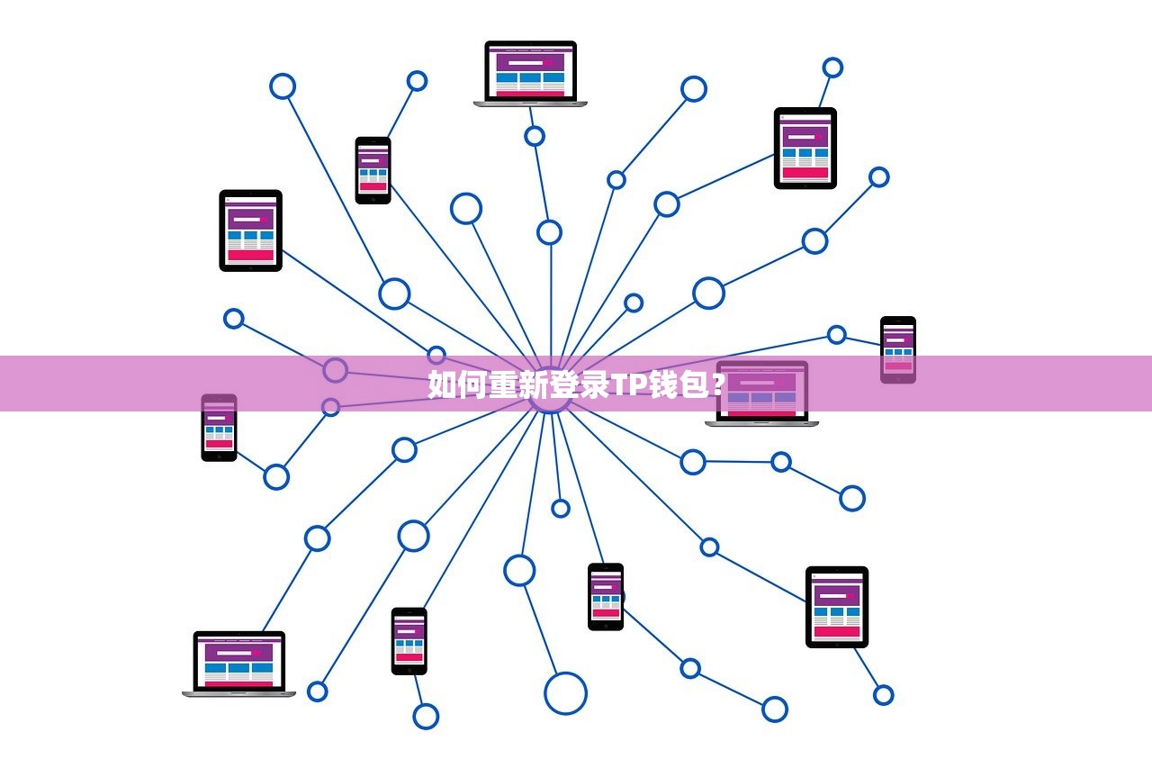 如何重新登录TP钱包？